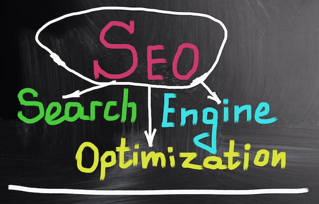 SEO optimization